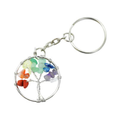 keyrings